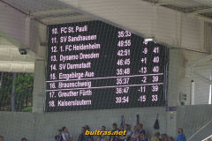 Erzgebirge Aue vs. Dynamo Dresden