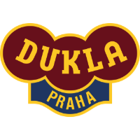 Fotbalový klub Dukla Praha